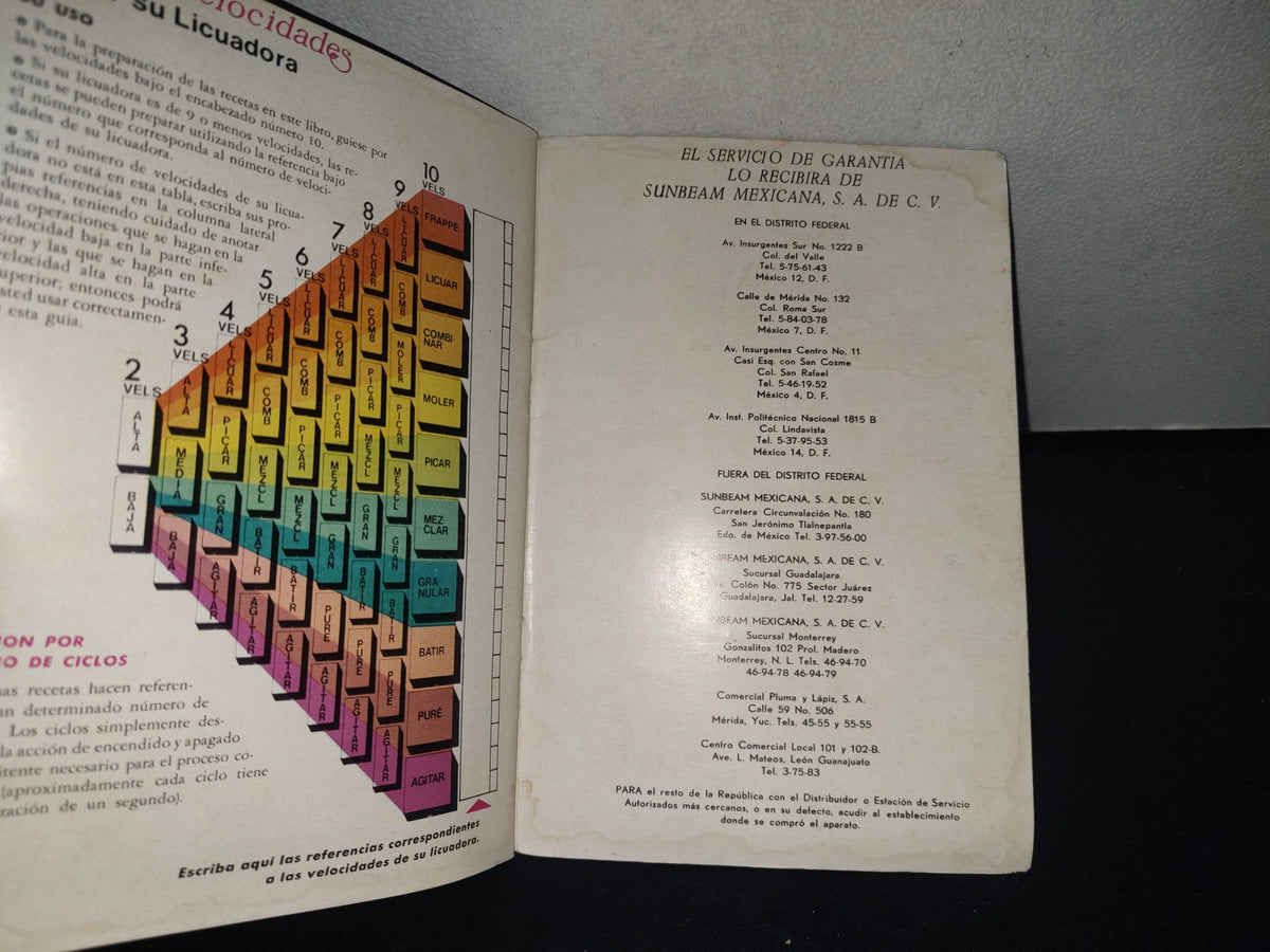 93- Libro Vintage De Cocina: Recetario Orterizer - 70'S