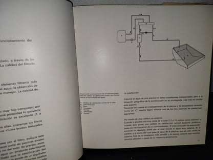 64- Piscinas - Jacques Debaigts - Editorial Gustavo Gili - 1973