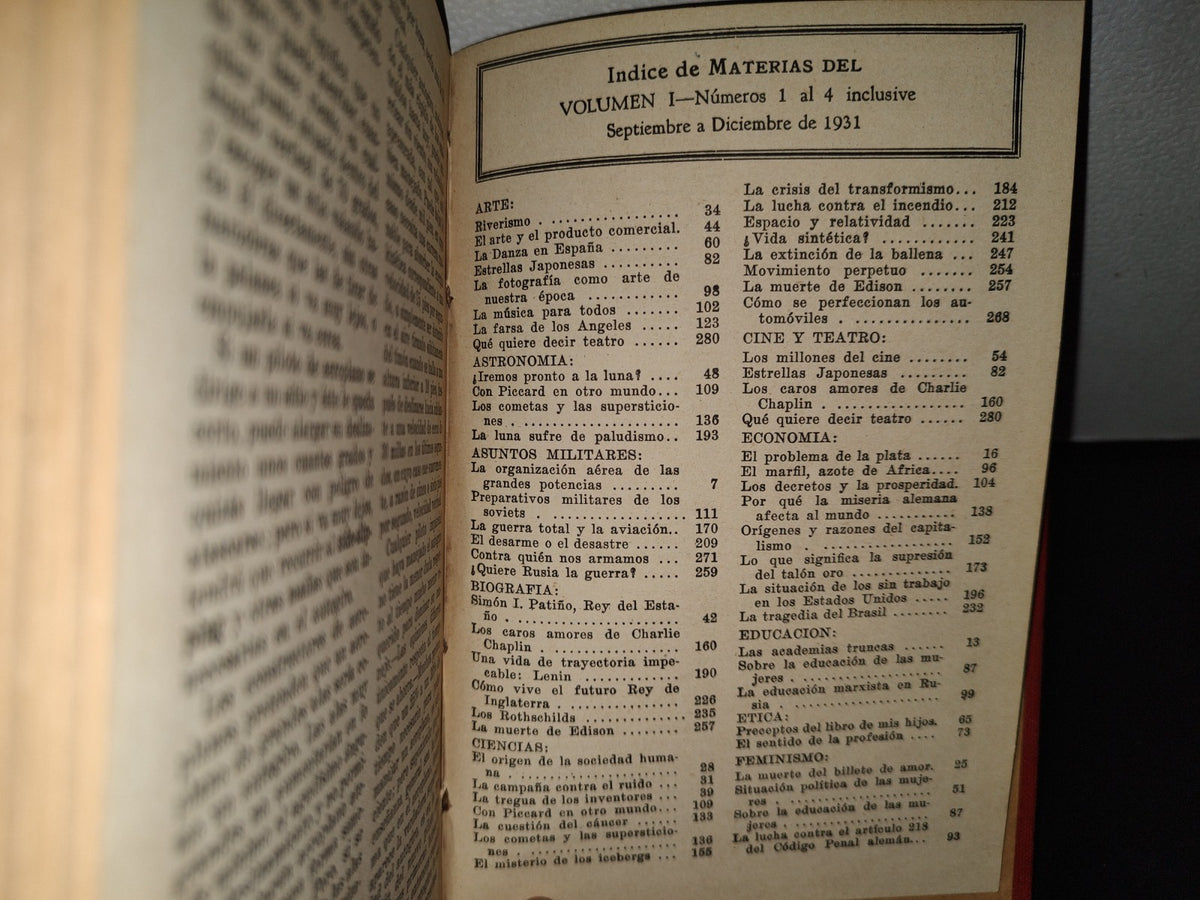 63- Síntesis. Los Mejores Artículos De La Prensa Mundial. Varios Números En 2 Volúmenes - 1931