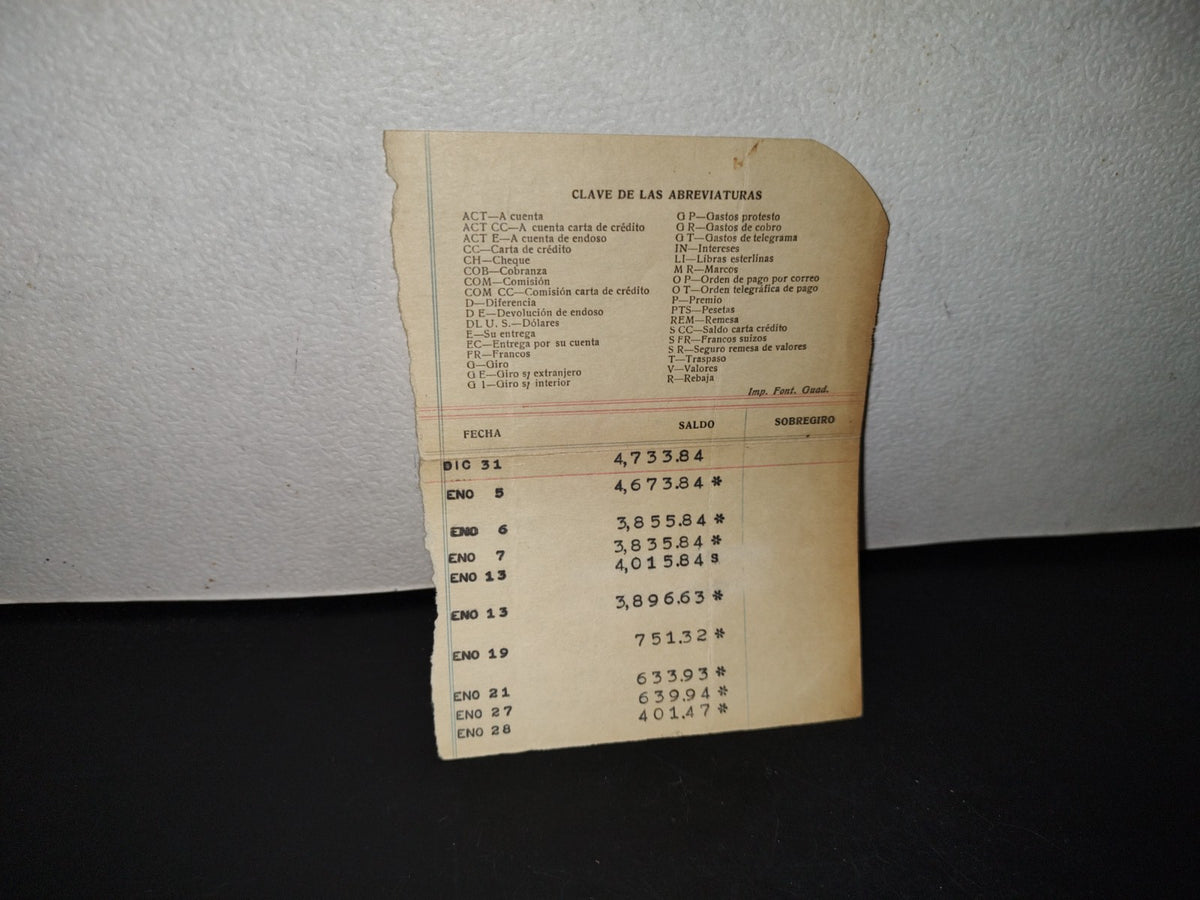 A10C1-2- Antiguo Trozo De Papel De Contabilidad De Los Años 60'S - 70'S