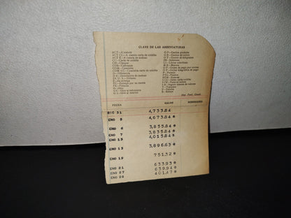 A10C1-2- Antiguo Trozo De Papel De Contabilidad De Los Años 60'S - 70'S
