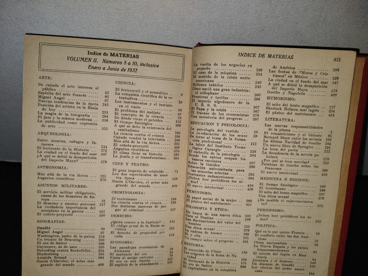 63- Síntesis. Los Mejores Artículos De La Prensa Mundial. Varios Números En 2 Volúmenes - 1931