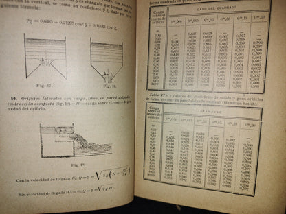 60- Manual De Hidráulica Aplicada -Zeni Y Perdoni - Madrid, A. Romo, Editor, 1914