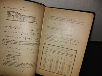 60- Manual De Hidráulica Aplicada -Zeni Y Perdoni - Madrid, A. Romo, Editor, 1914