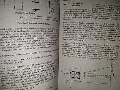 145- El Osciloscopio Y Sus Aplicaciones - Ángel R. Zapata Ferrer - Limusa. 1A. Ed. 1985