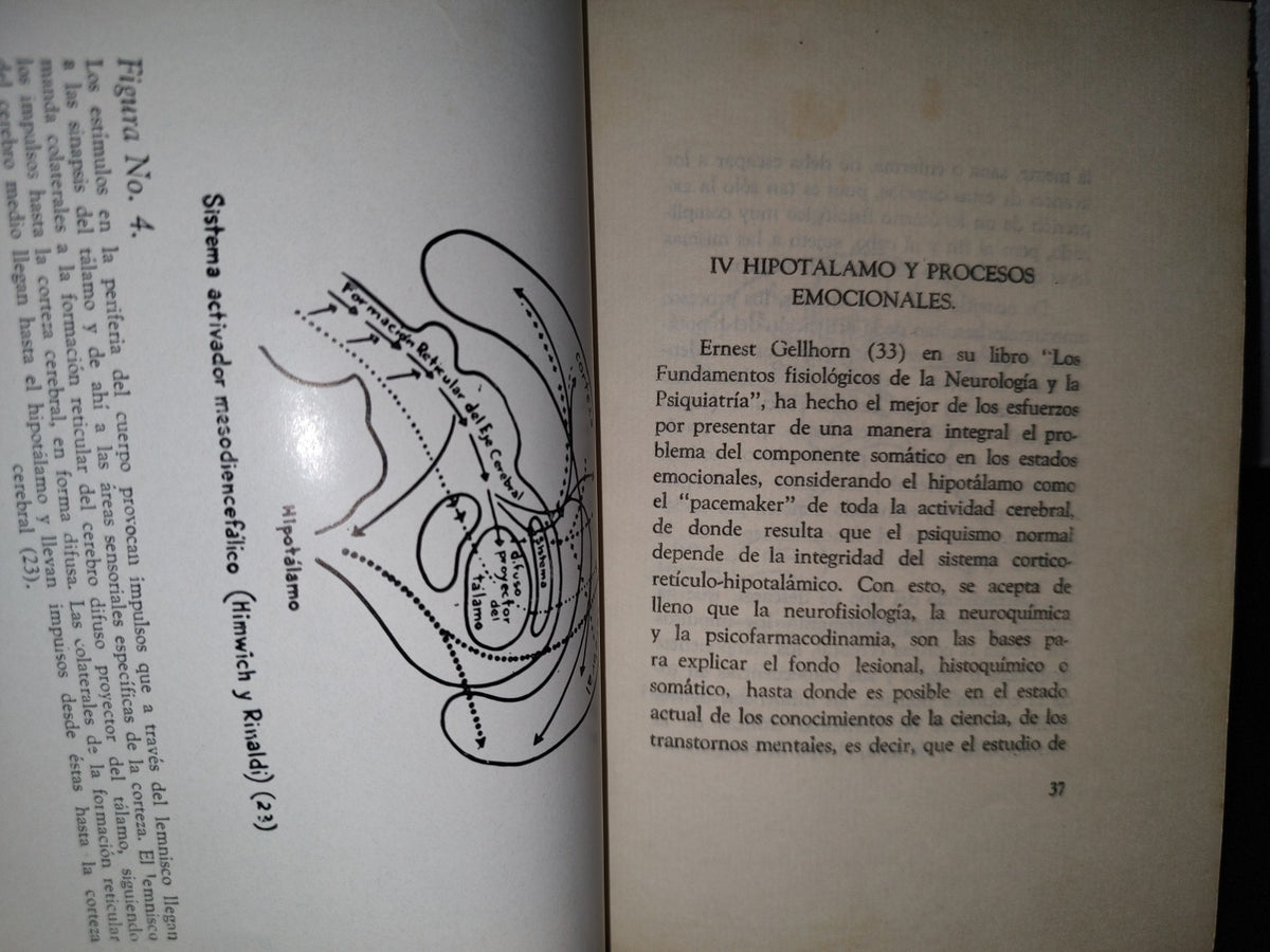 59- Psicofarmacología Y Agentes Psicoterapéuticos. La Quimioterapia De Los Padecimientos Mentales - Dr. Armando Ruiz Sánchez - Firmado