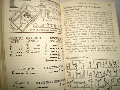 169- Antiguo Libro De Boy Scouts. Handbook For Boys. Boy Scouts Of America - 1945