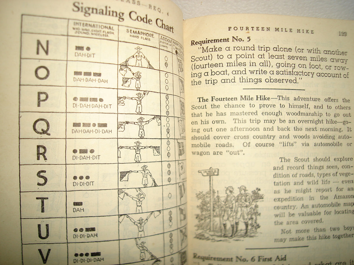 169- Antiguo Libro De Boy Scouts. Handbook For Boys. Boy Scouts Of America - 1945