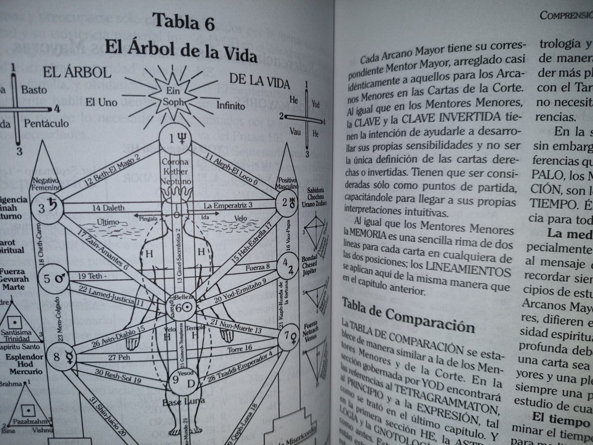 211- Tarot. Manual De Aprendizaje - Eileen Connolly - Primera Edición, Julio De 2002