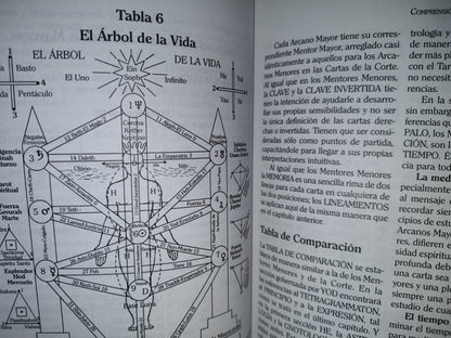 211- Tarot. Manual De Aprendizaje - Eileen Connolly - Primera Edición, Julio De 2002
