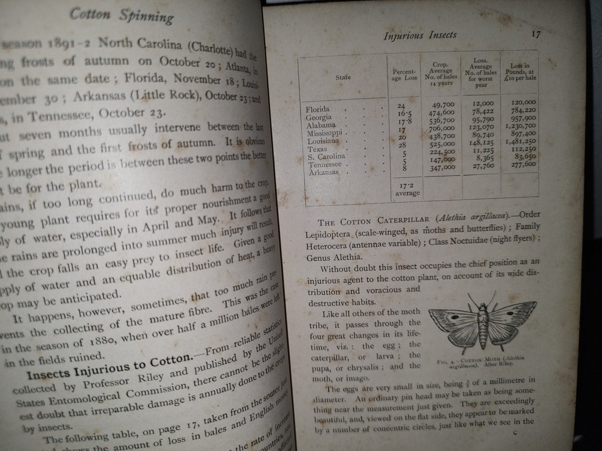 63- Hilatura De Algodón / Elementos Of Cotton Spinning - John Morris & F. Wilkinson - 1897