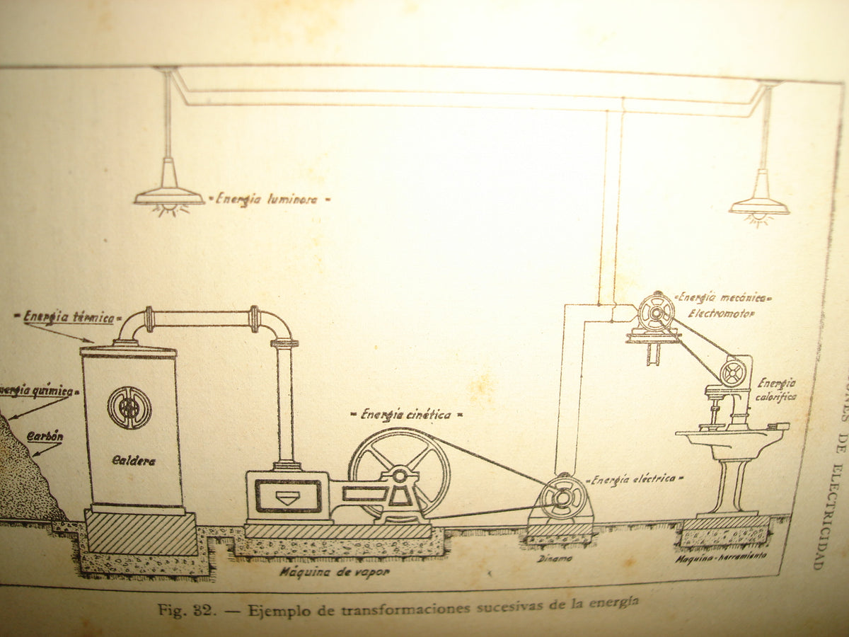 169- Las Modernas Instalaciones De Electricidad. Primer Tomo - Manuel Vidal Españó - 1941