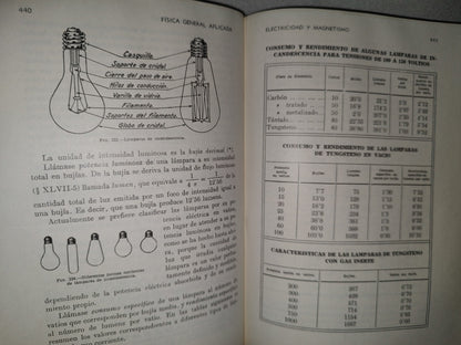 145- Física General Aplicada. Francico F. Sintes Olives. Biblioteca Hispania - 1962