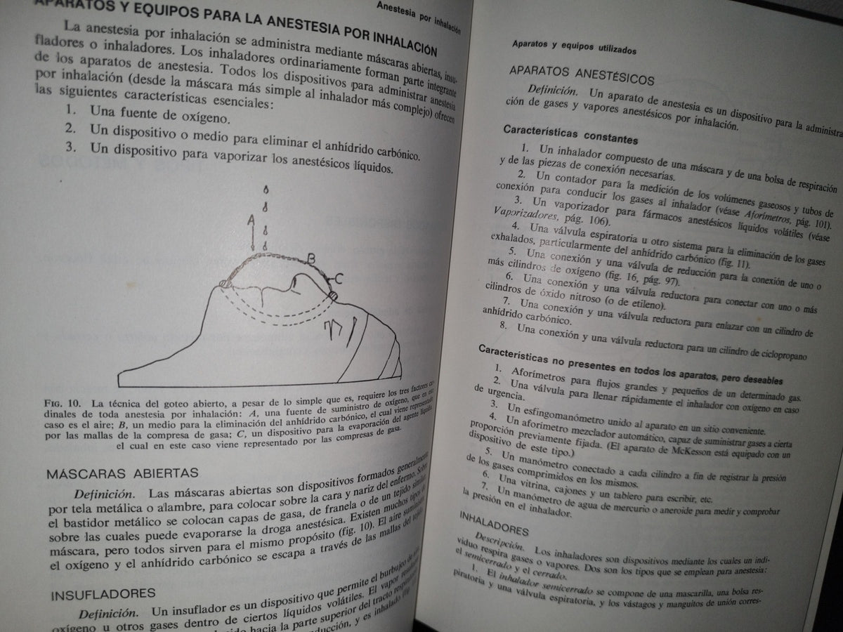 92- Técnicas De Anestesia - John Adriani - Editorial Jims, 1966