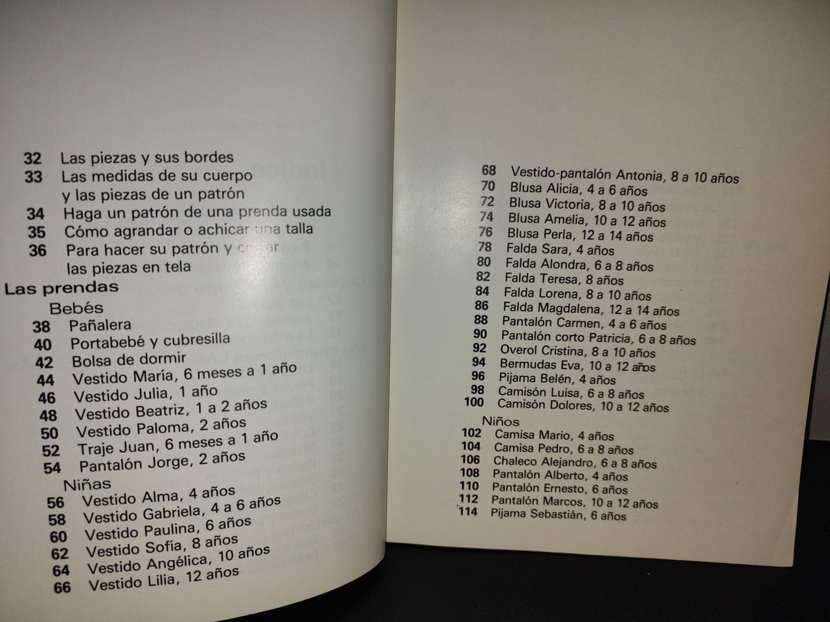 197- ...Y La Ropa Se Hizo. 1, Fácil - México, 1986