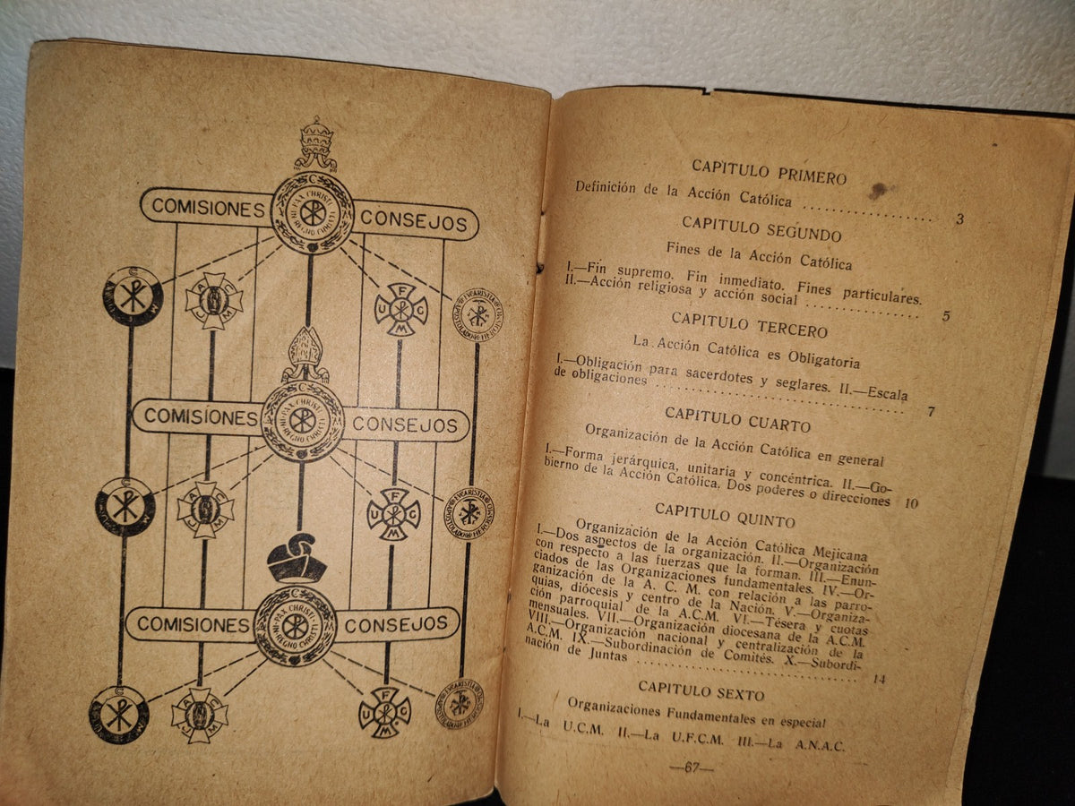 63- Libretillo. Catecismo De Acción Católica - Pbro. Ignacio M. Hernández - Guadalajara, Jal. 1958