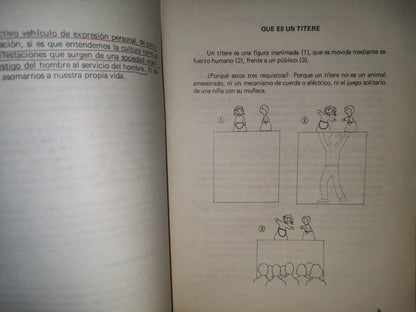 84- Manual Para La Elaboración De Teatro Guiñol - José Jesús Calzada