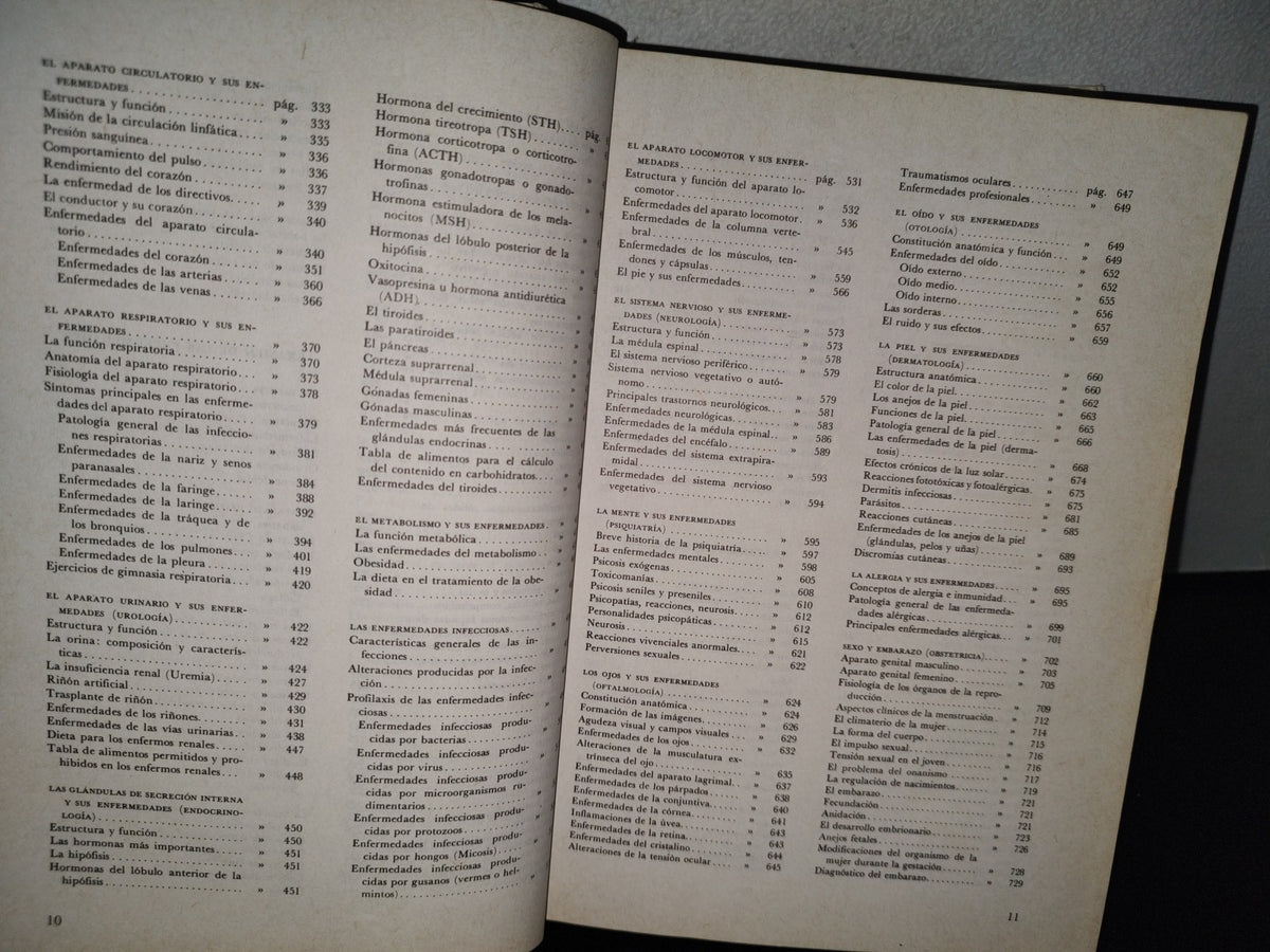 145- El Gran Libro De La Salud. Enciclopedia Médica De Selecciones Del Reader'S Digest - 1990