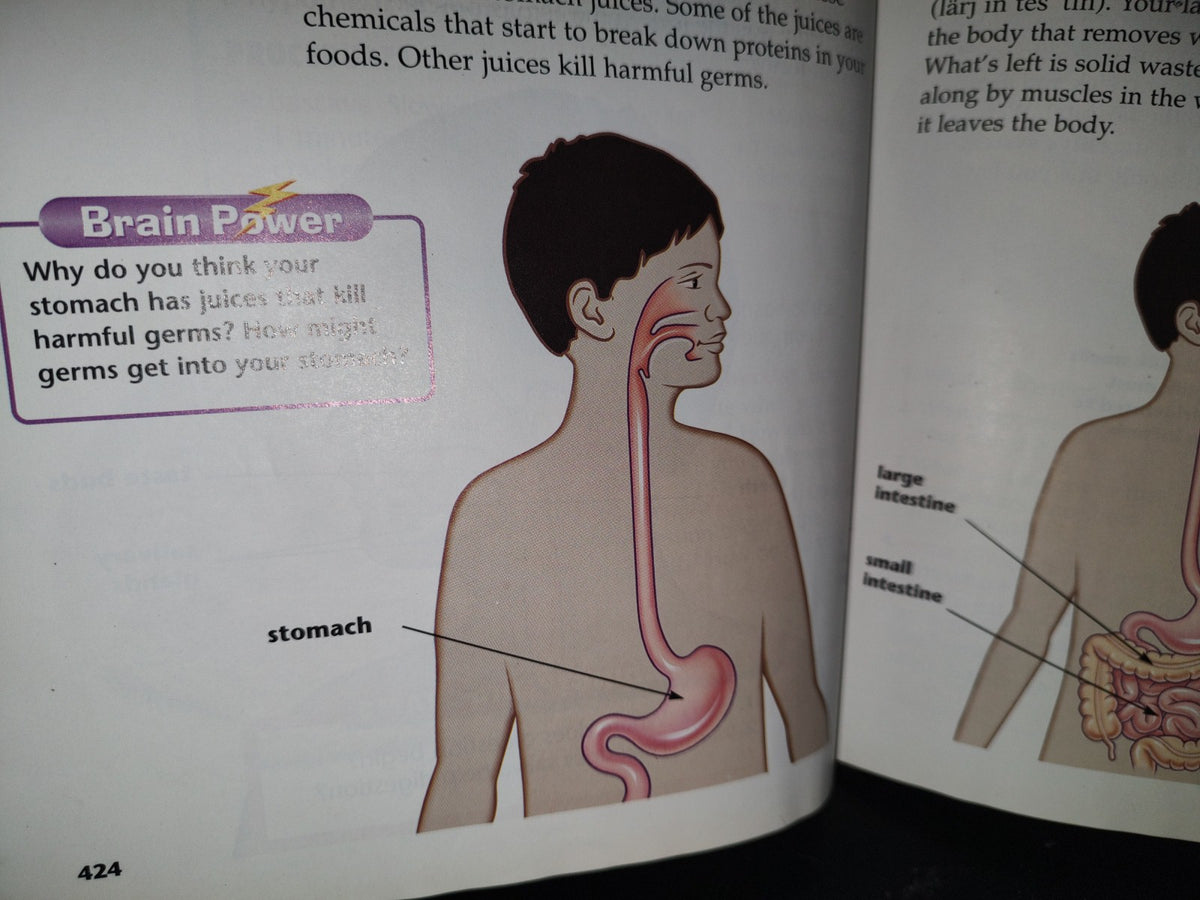 199- Human Body: Keeping Healthy. McGraw-Hill 2000