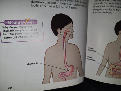199- Human Body: Keeping Healthy. McGraw-Hill 2000