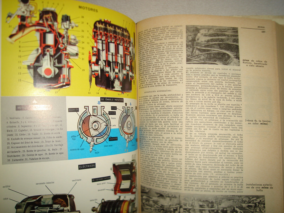 1- Pequeño Larousse De Ciencias Y Técnicas