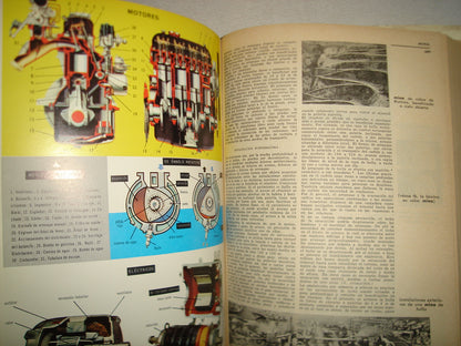 1- Pequeño Larousse De Ciencias Y Técnicas