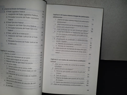 158- El Poder Judicial De La Federación Para Jóvenes. Suprema Corte De Justicia De La Nación