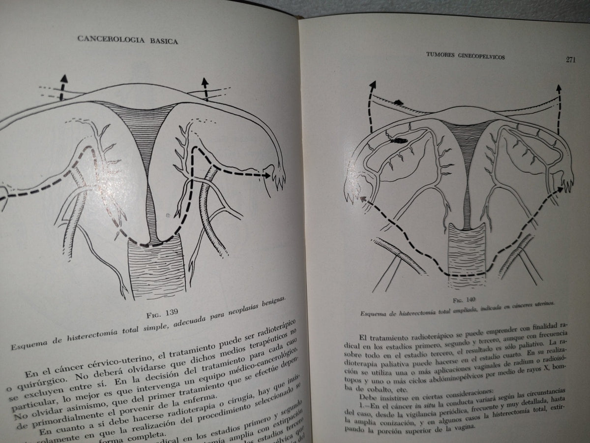 173- Manual De Cancerología Básica - Secretaría De Salubridad Y Asistencia - México 1963