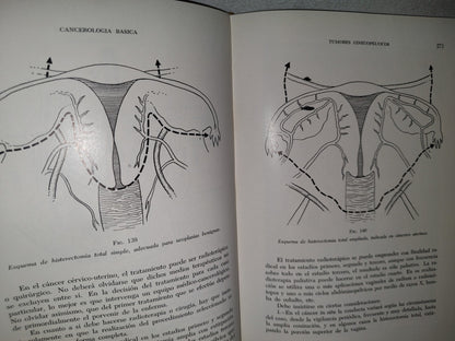 173- Manual De Cancerología Básica - Secretaría De Salubridad Y Asistencia - México 1963