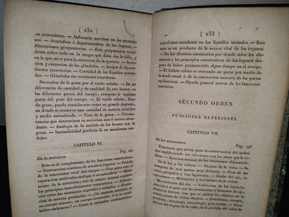 60- Nuevos Elementos De Fisiología, Por El Caballero Richerand. Tomo Tercero - 1826