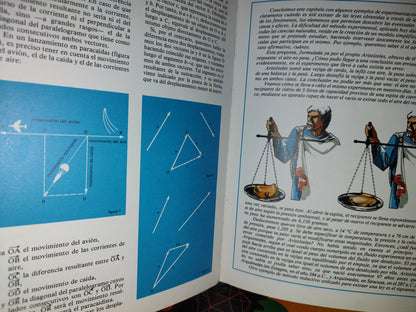 192- ¿Qué Quieres Saber De La Ciencia? - Océano - 1989