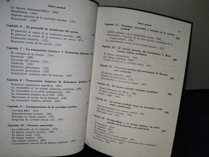 174- Fundamentos De Psicología Fisiológica - Richard F. Thompson
