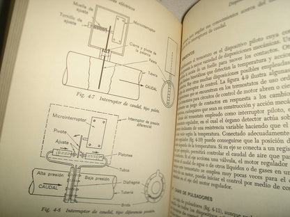 168- Control De Motores Eléctricos - R. L. Mc. Intyre