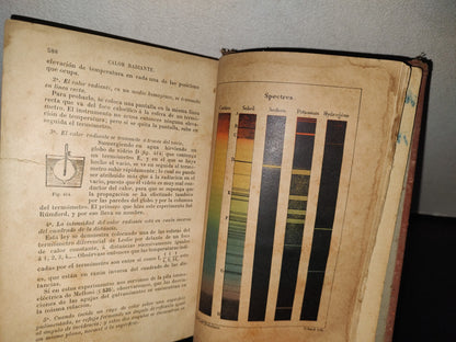 64- Física - J. Langlebert - Librería De La Vda. De Ch. Bouret. 1897
