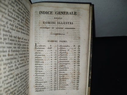 60- Dizionario Istorico Degli Uomini Celebri Di Tutti I Secoli E Di Tutte Le Nazioni - G. M. Olivier-Poli. Milano 1827