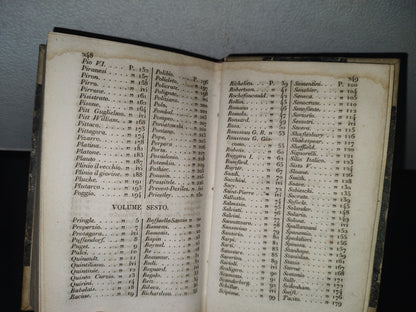 60- Dizionario Istorico Degli Uomini Celebri Di Tutti I Secoli E Di Tutte Le Nazioni - G. M. Olivier-Poli. Milano 1827
