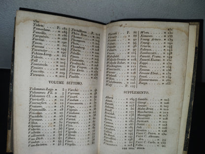 60- Dizionario Istorico Degli Uomini Celebri Di Tutti I Secoli E Di Tutte Le Nazioni - G. M. Olivier-Poli. Milano 1827