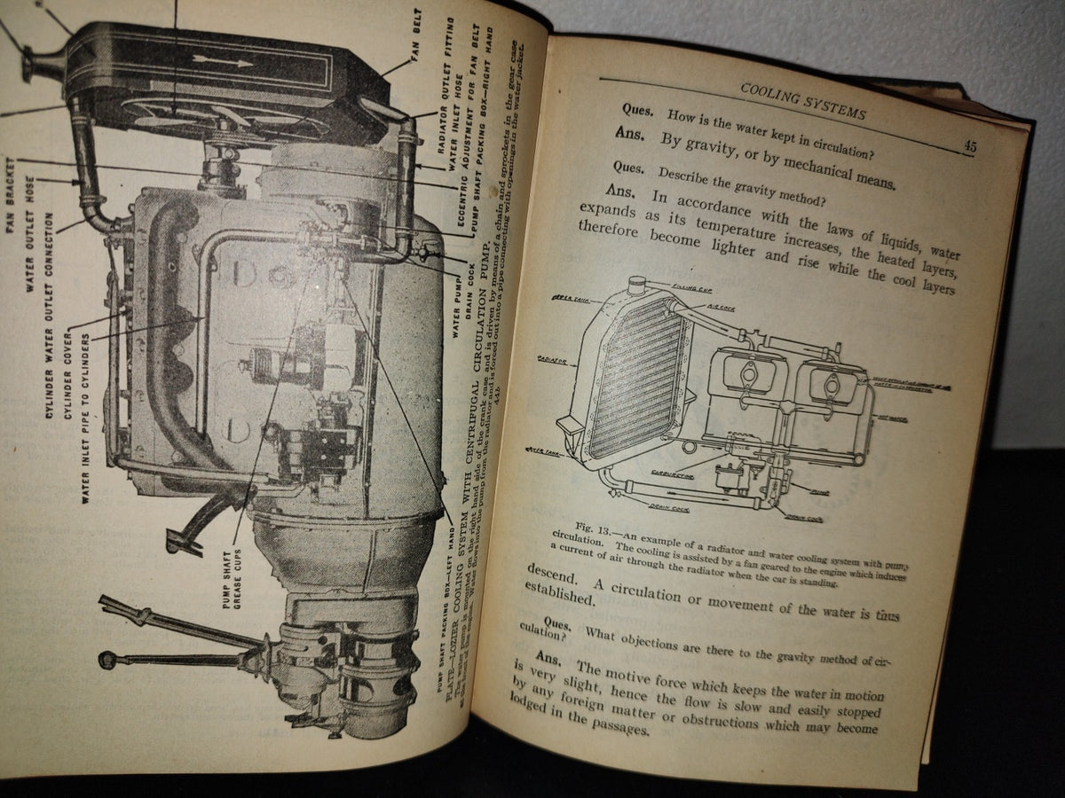 59- Antiguo Libro De Mecánica Automotriz. Audels Automobile Guide. Gideon Harris And Associates 1930