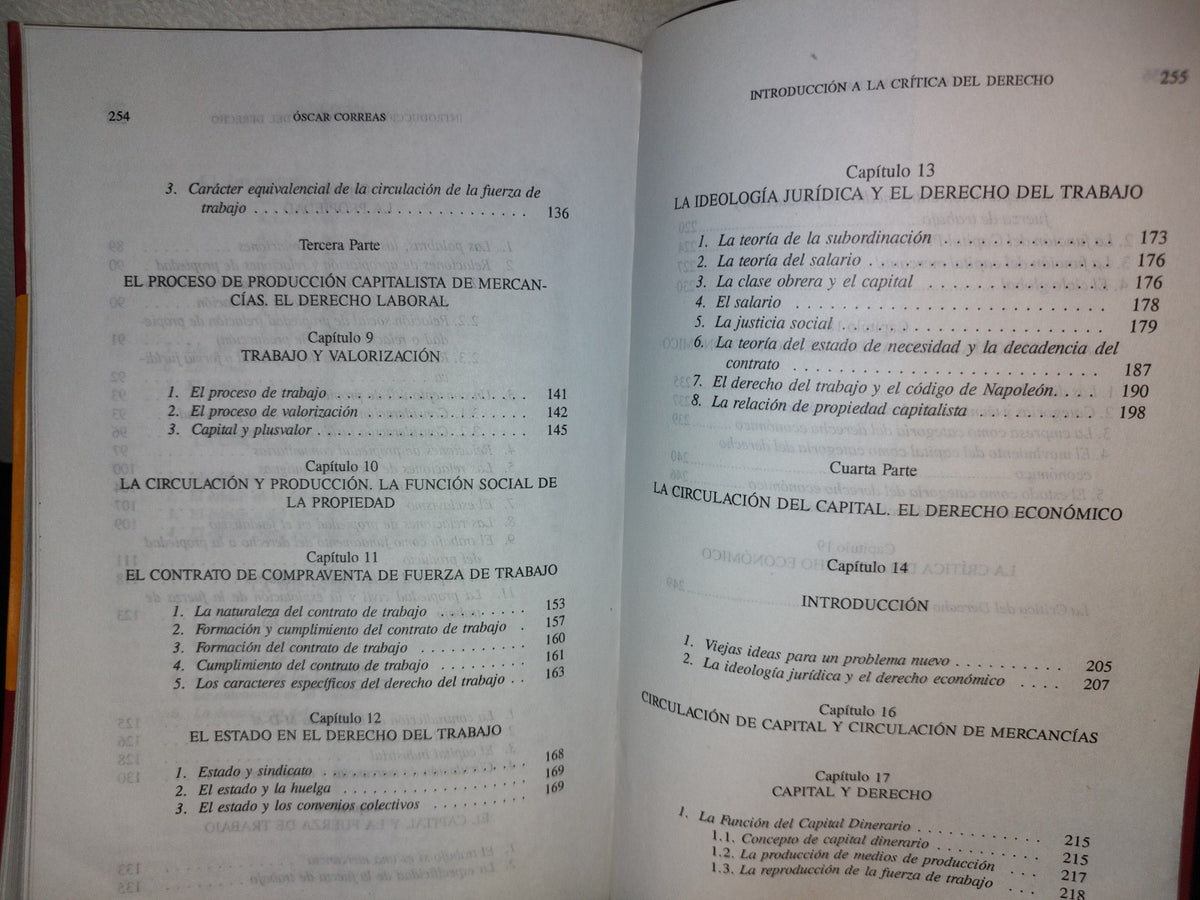 114- Introducción A La Crítica Del Derecho Moderno (Esbozo) - Óscar Correas