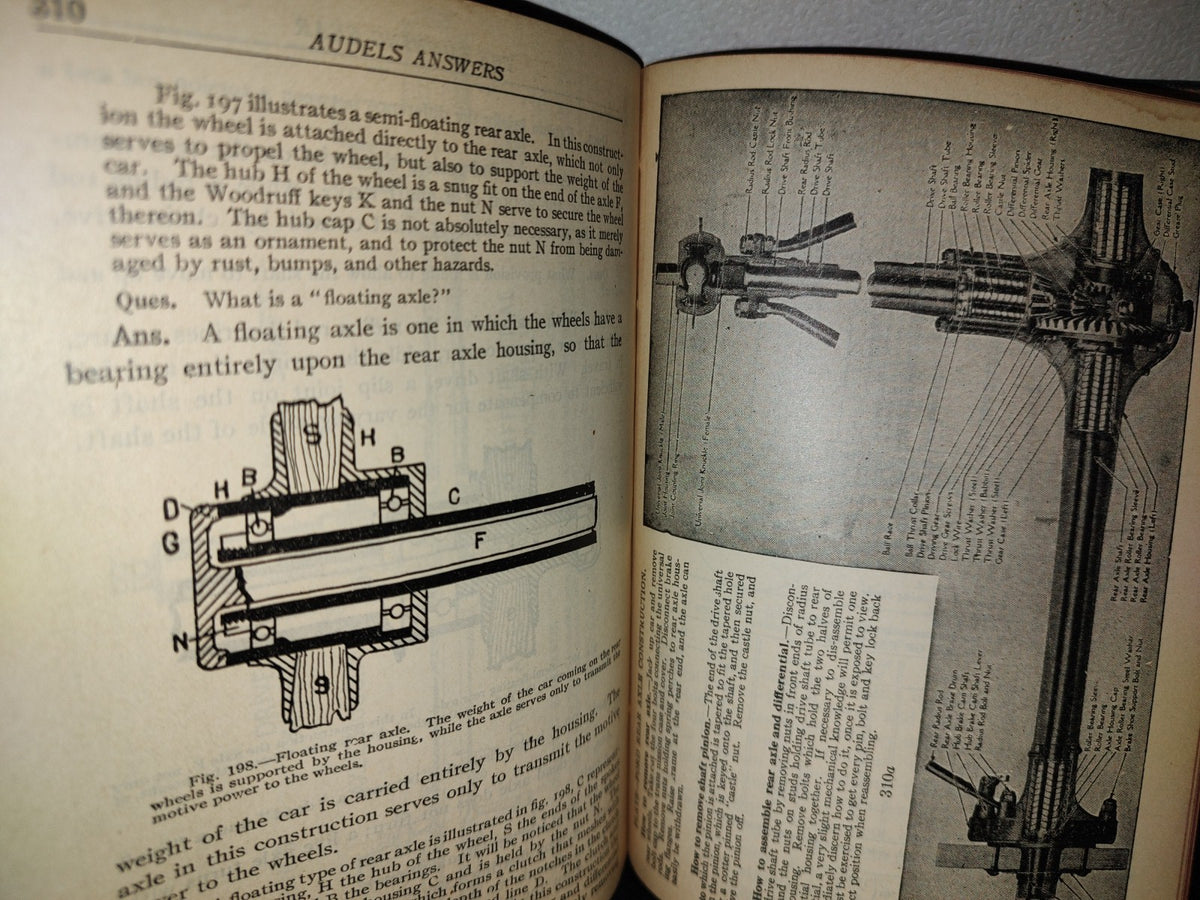 59- Antiguo Libro De Mecánica Automotriz. Audels Automobile Guide. Gideon Harris And Associates 1930