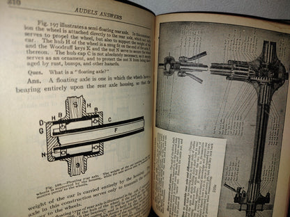 59- Antiguo Libro De Mecánica Automotriz. Audels Automobile Guide. Gideon Harris And Associates 1930