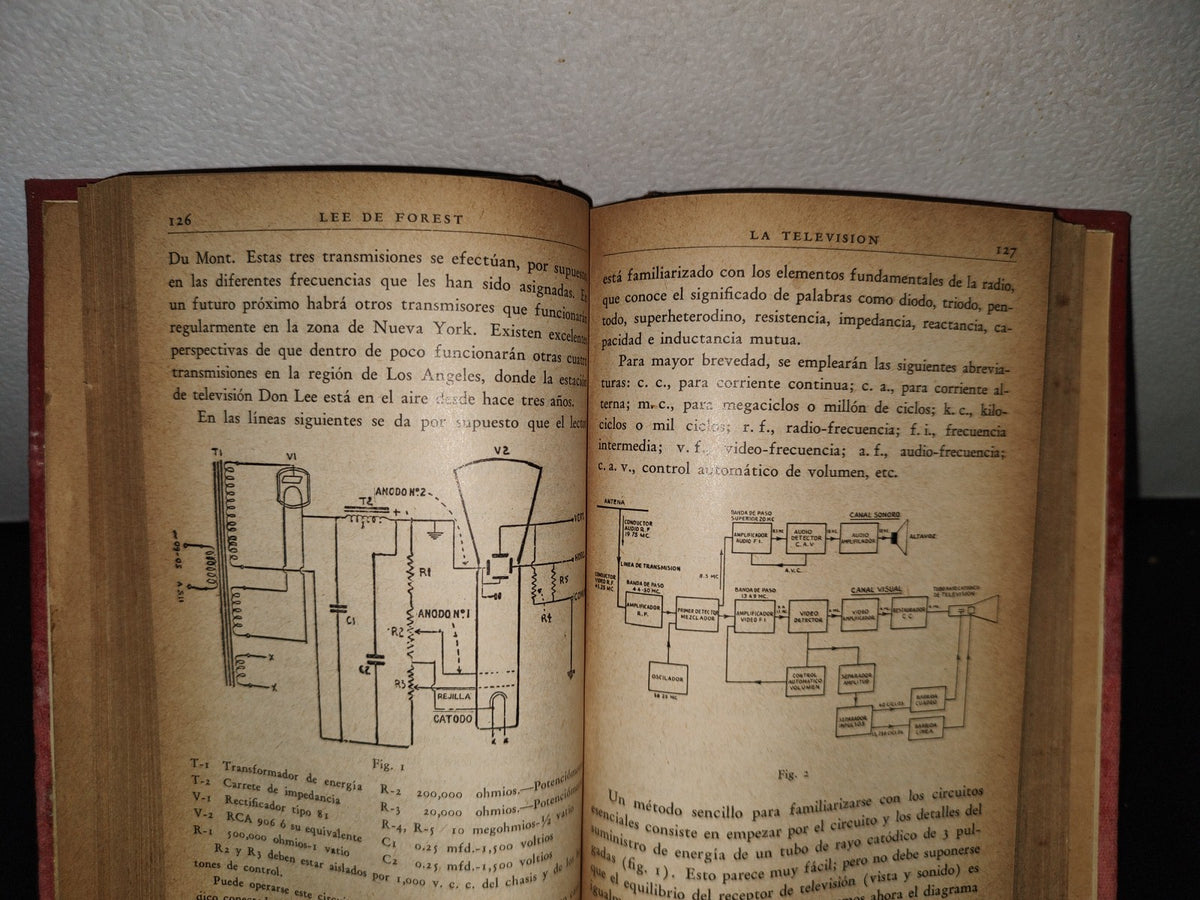 64- La Televisión Hoy Y Mañana - Lee De Forest - Editorial México, S. A. 1945