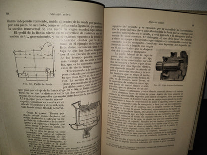 48- Compendio De Explotación Técnica De Ferrocarriles - Francisco Wais - 1949