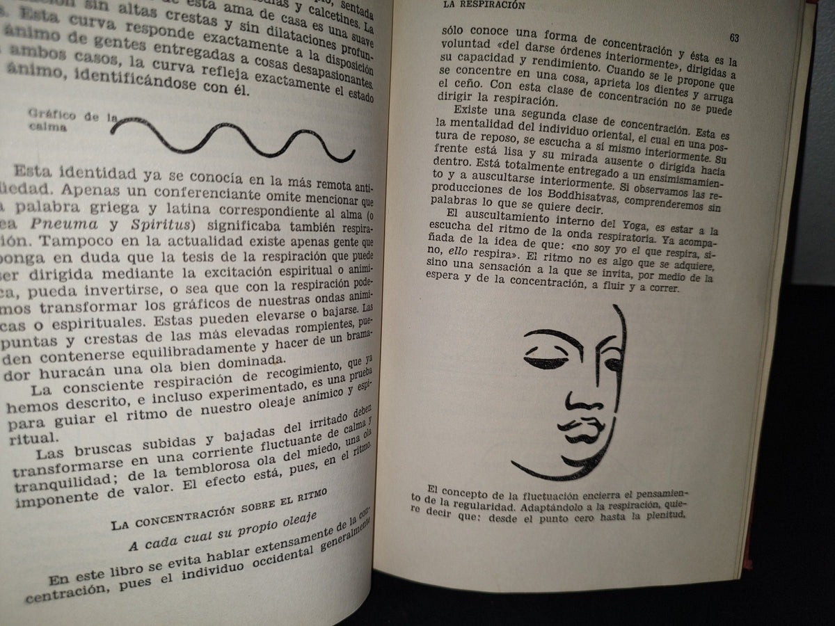 172- Yoga. Método De Rejuvenecimiento Para Occidentales - M. J. Kirschner - 1958