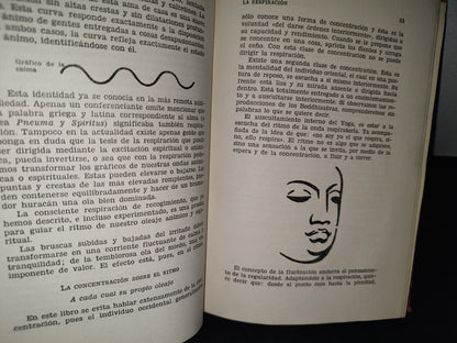 172- Yoga. Método De Rejuvenecimiento Para Occidentales - M. J. Kirschner - 1958