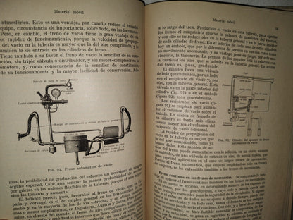 48- Compendio De Explotación Técnica De Ferrocarriles - Francisco Wais - 1949
