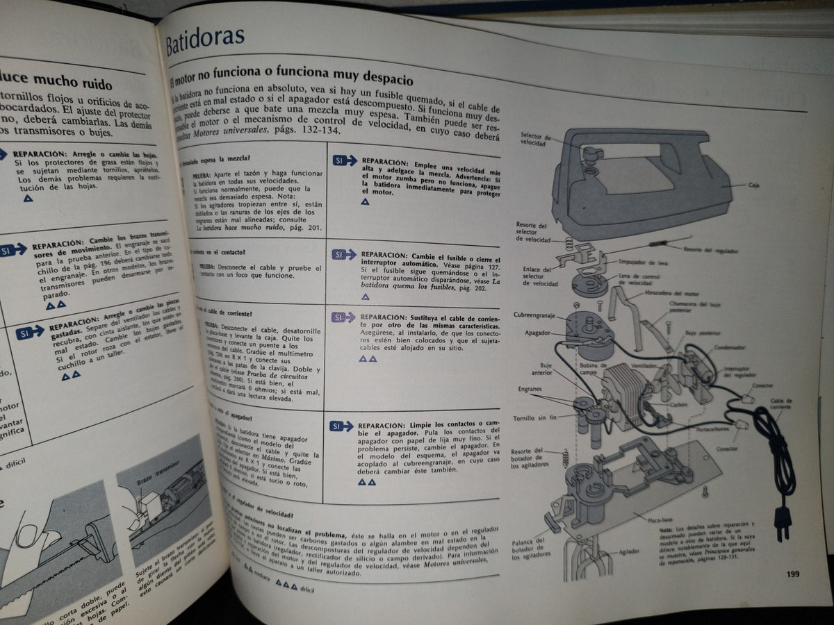 153- Repárelo Usted Mismo. Selecciones Del Reader'S Digest - 1981