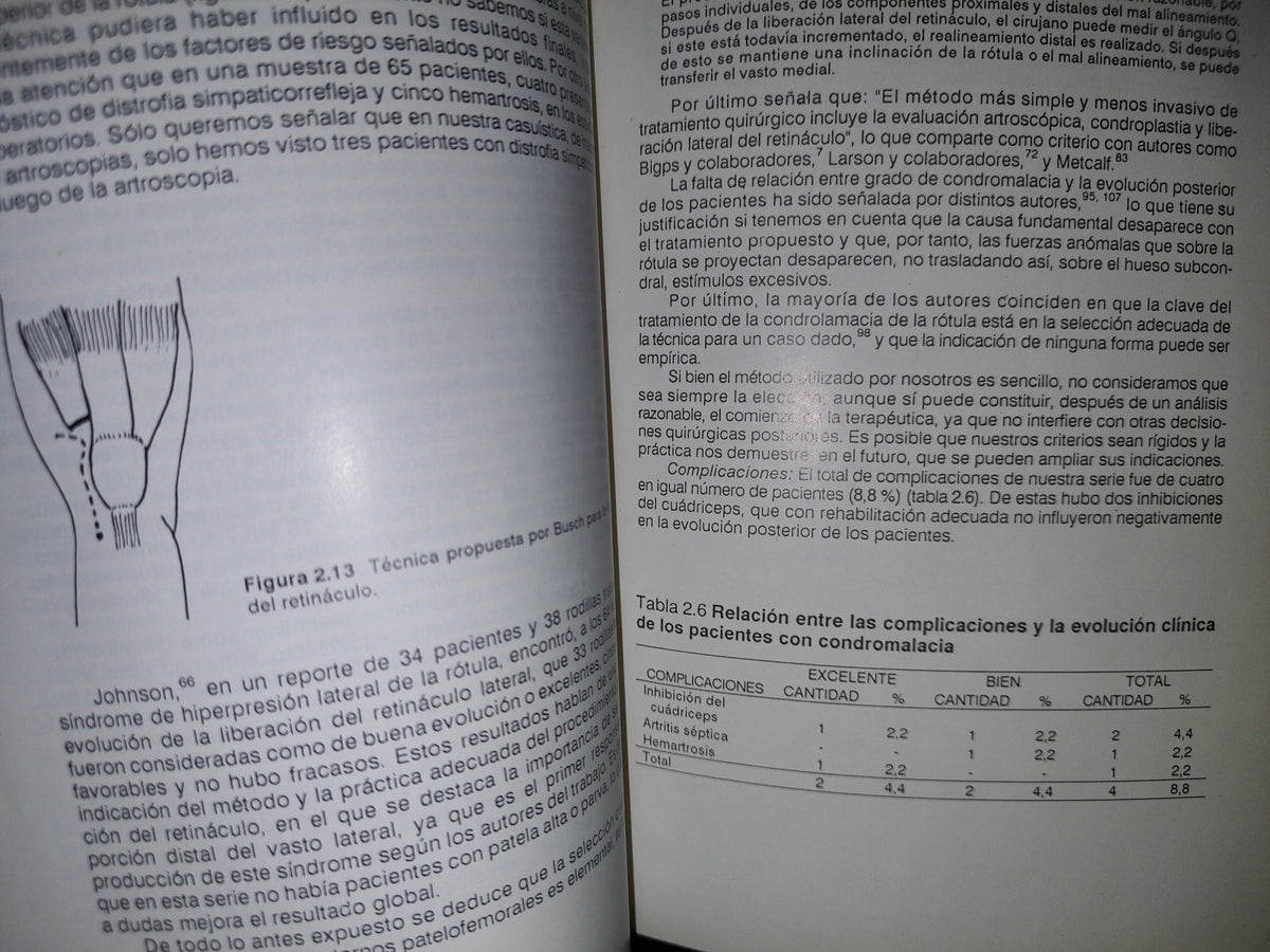 143- Artroscopia De La Rodilla. Experiencia De Un Reumatólogo - Jorge González Griego