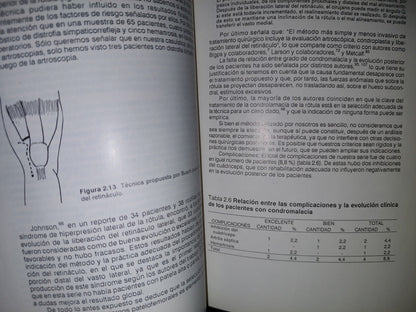 143- Artroscopia De La Rodilla. Experiencia De Un Reumatólogo - Jorge González Griego