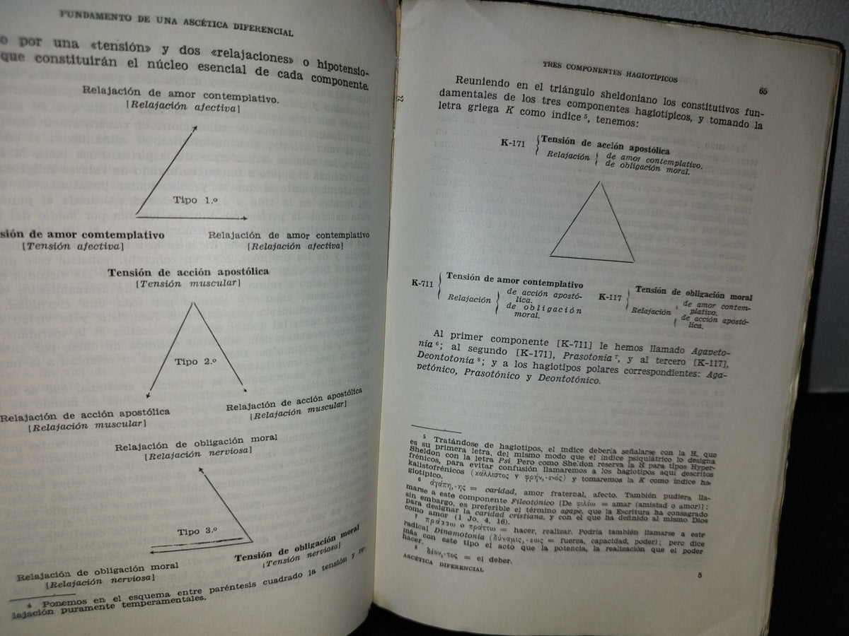 66- Introducción A La Ascética Diferencial - Alejandro Roldán - Colección Psicología-Medicina-Pastoral - Editorial Razón Y Fe S. A., 1962